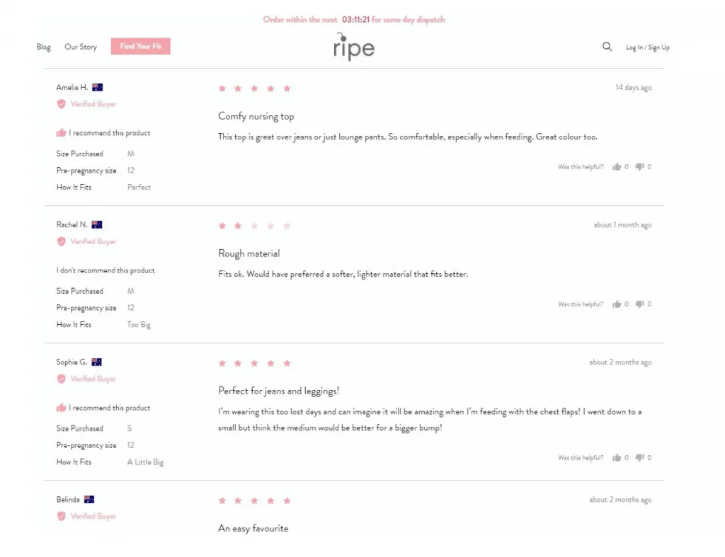 Can I sell different products on Shopify? [year]