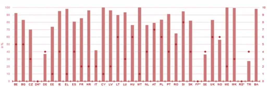 Can a normal person buy wholesale? [year]