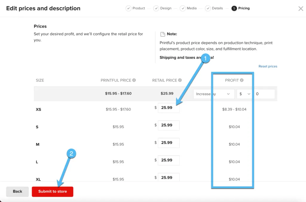 Can you make money on Printful? [year]