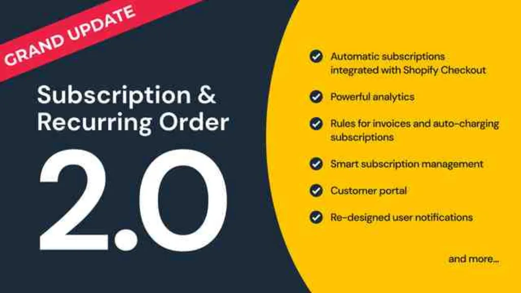Does Shopify charge you after free trial? [year]