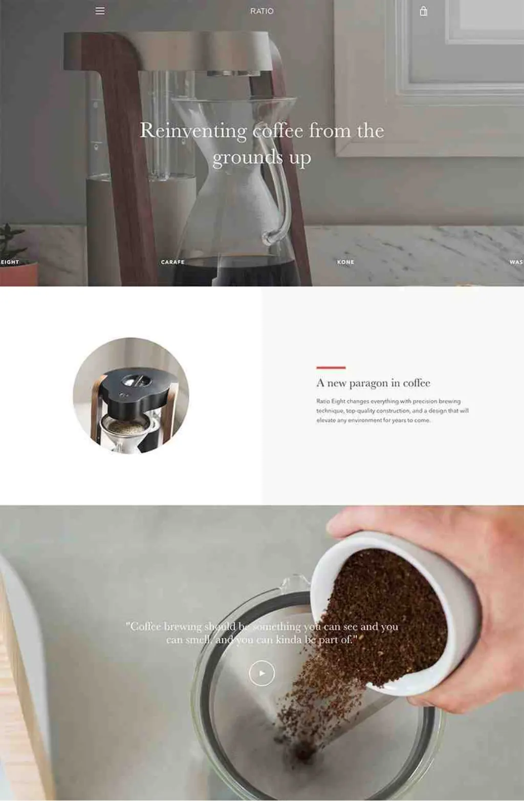 Est-ce que Shopify est gratuit ? [year]