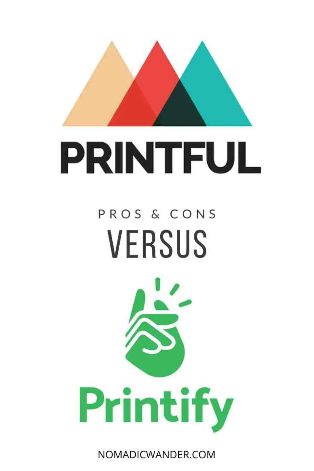 How do I publish a product on Printify?