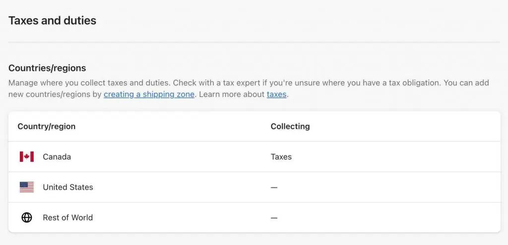 How do I start Shopify? [year]
