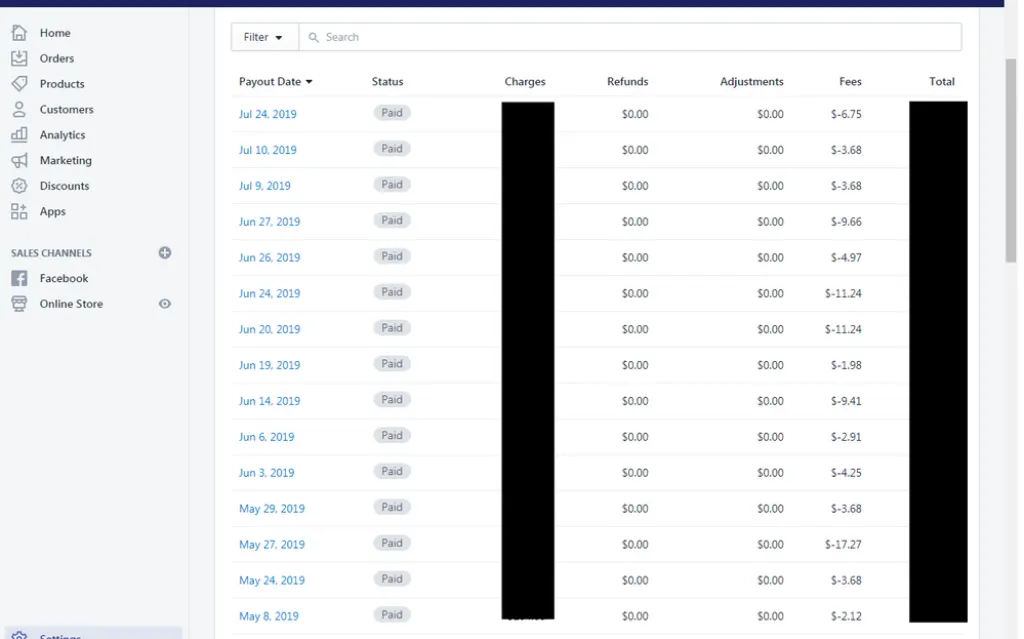 How much does Shopify charge per transaction? [year]