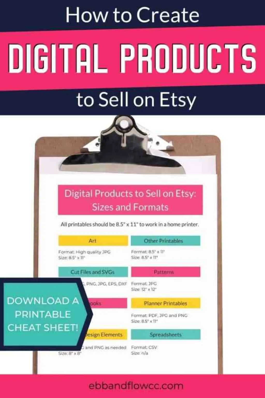 How much does the average Etsy seller make?