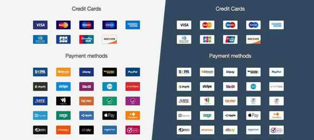 Is eBay safe to pay with credit card? [year]