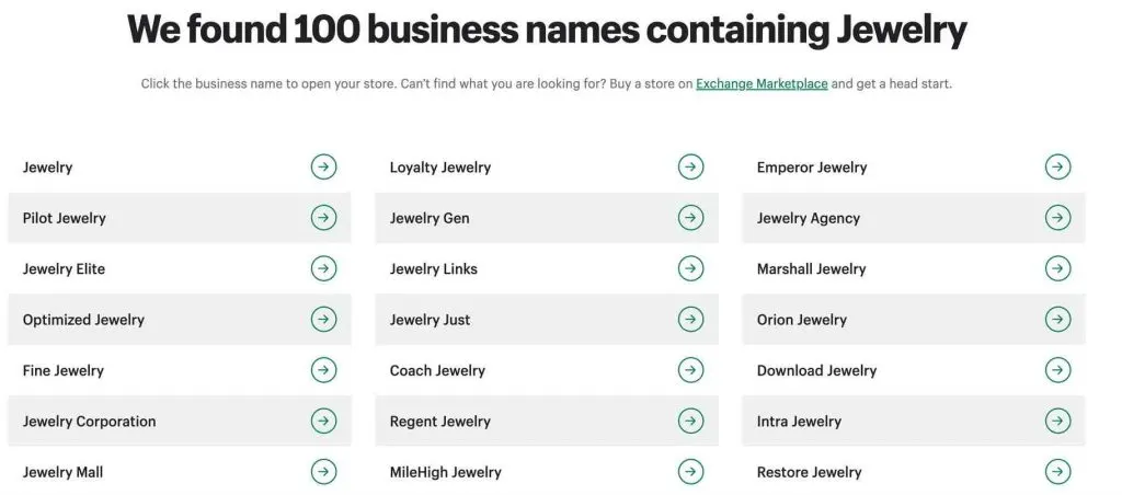 Pourquoi ne pas utiliser Shopify ? [year]