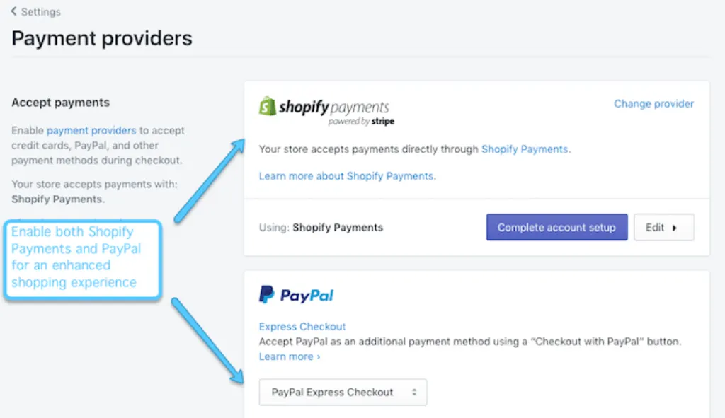 Quels sont les frais sur Shopify ? [year]