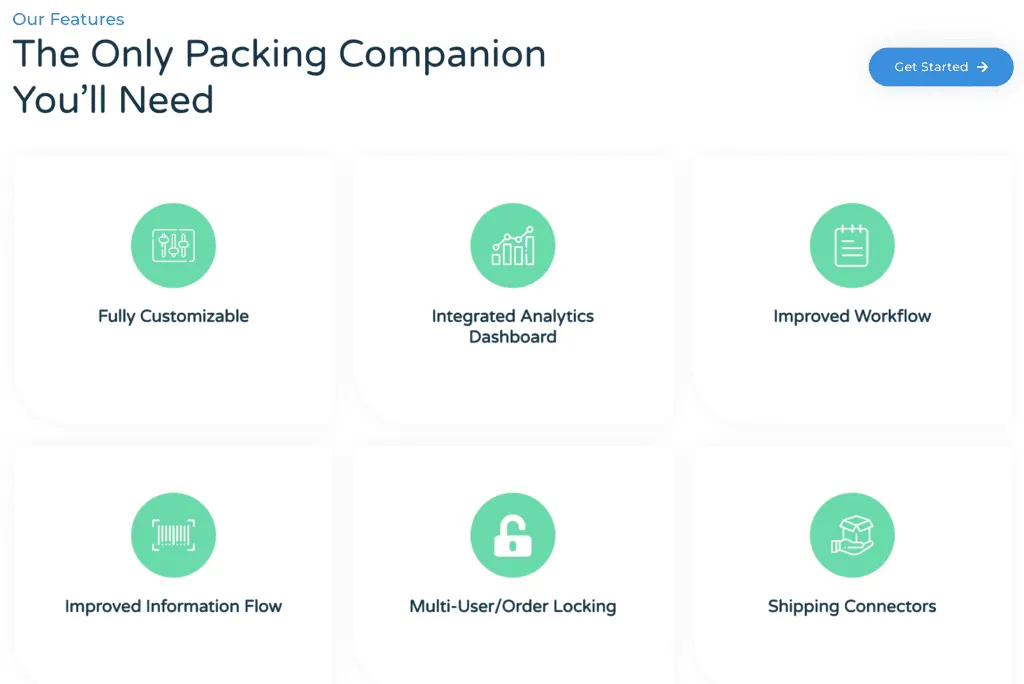 What payment methods does Shopify use?