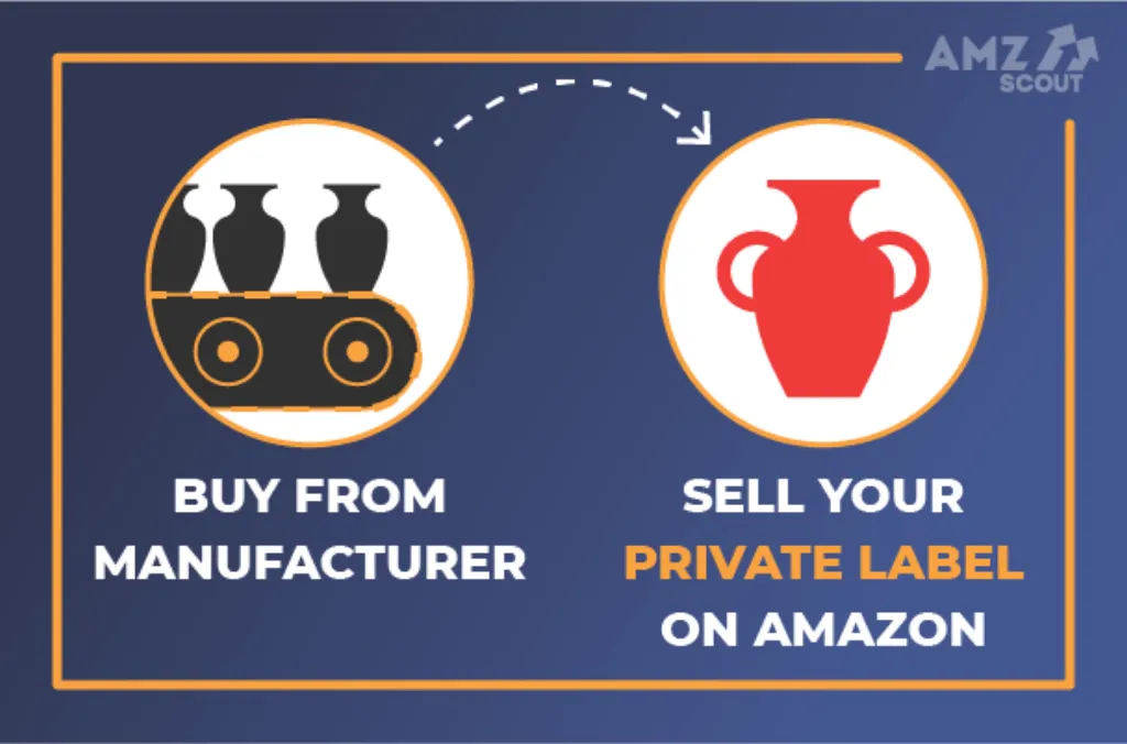 Which is better Alibaba or AliExpress?