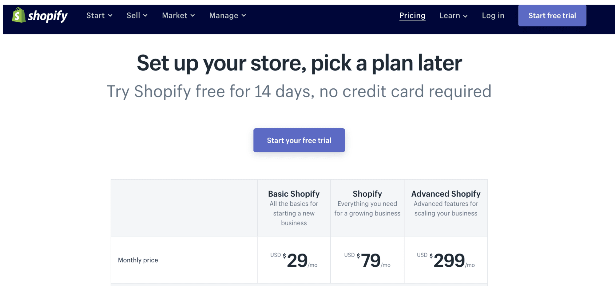 How much does Shopify charge per item sold? 2026