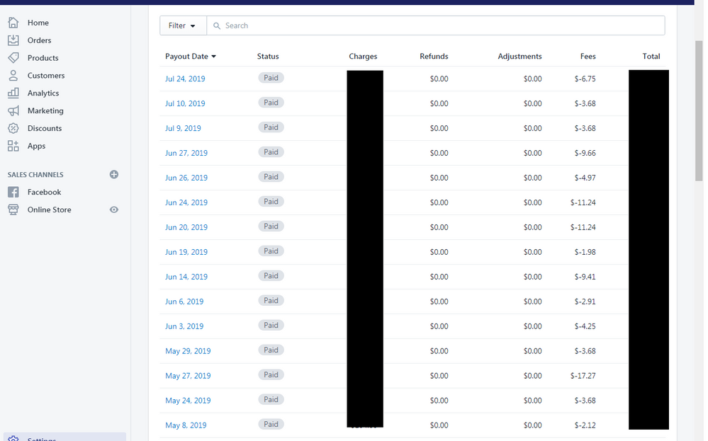 How much does Shopify charge per transaction? 2026