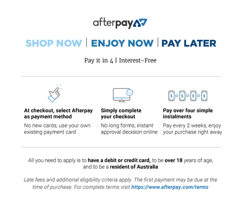 Is Shop pay like Afterpay? 2026