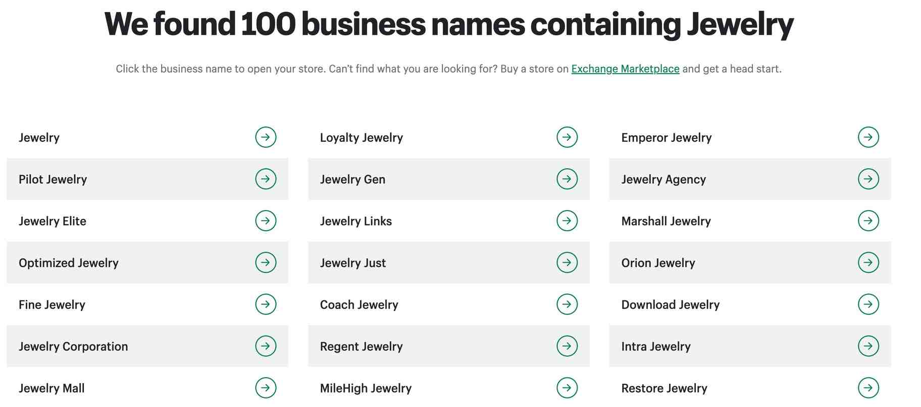 Pourquoi ne pas utiliser Shopify ? 2026
